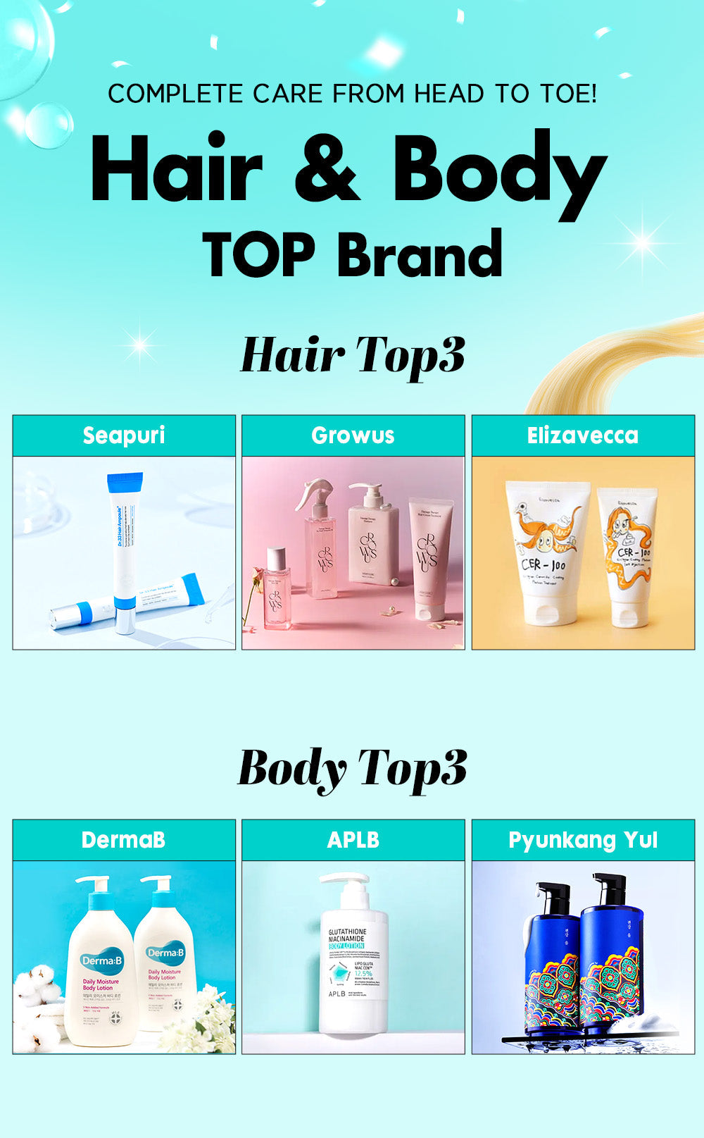 Hair & Body Collection