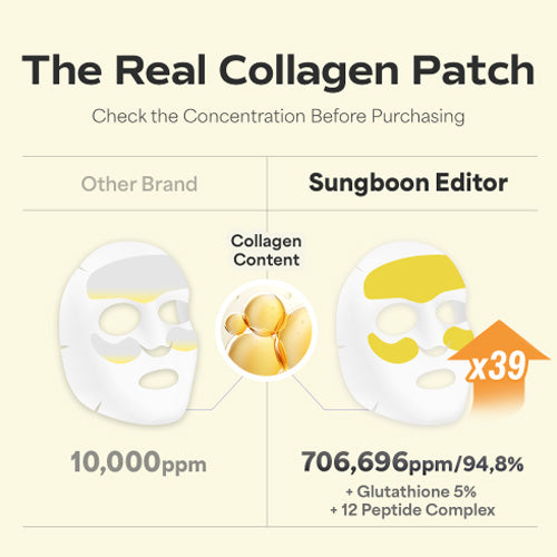 [SUNGBOON EDITOR] Deep Collagen Melting Patch (6ea)