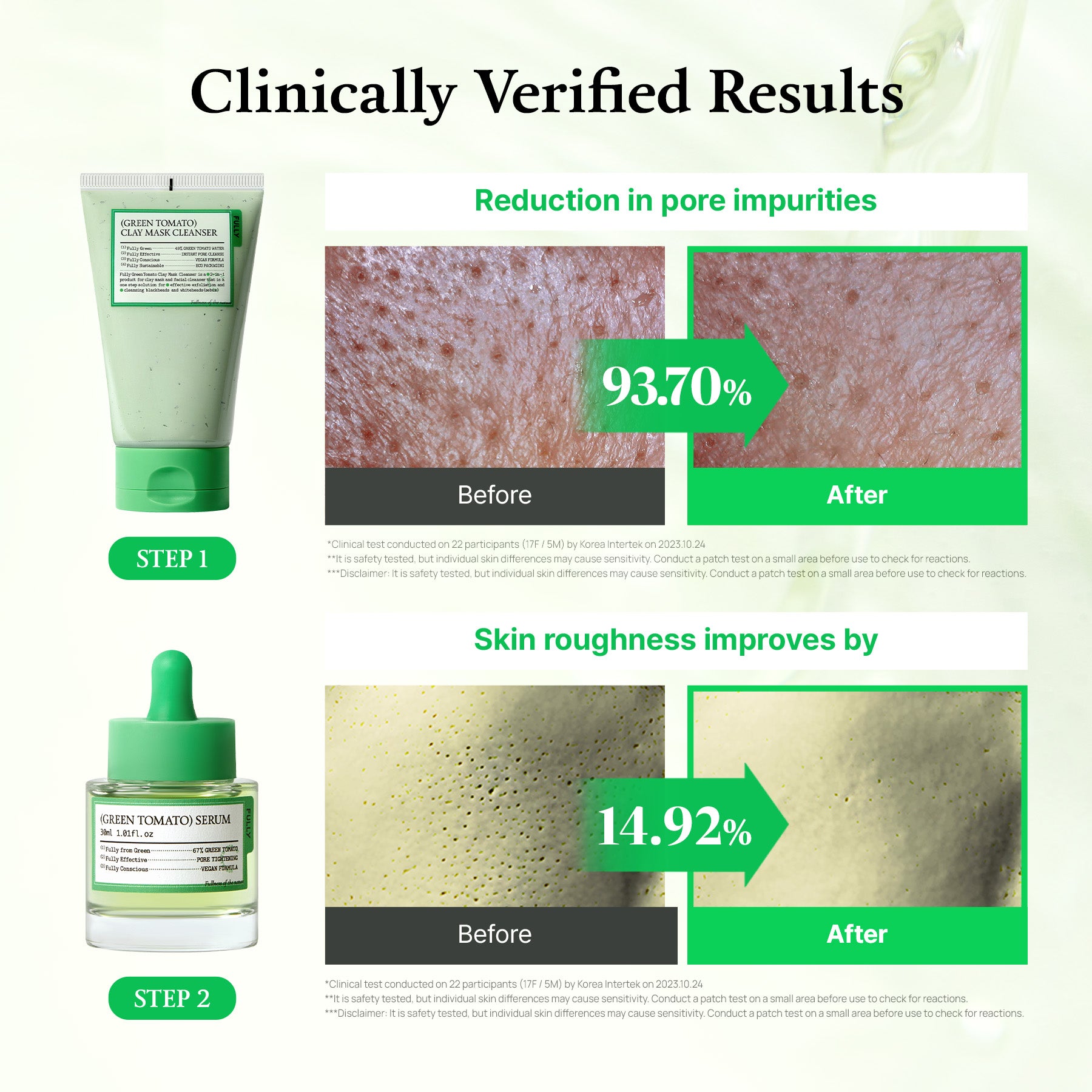 [FULLY] Green Tomato Clay Pack Cleanser 120ml