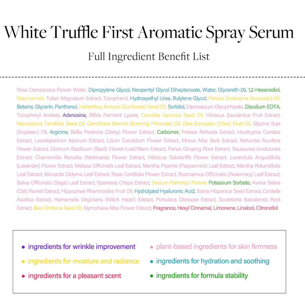 [d'Alba] White Truffle First Aromatic Spray Serum 60ml