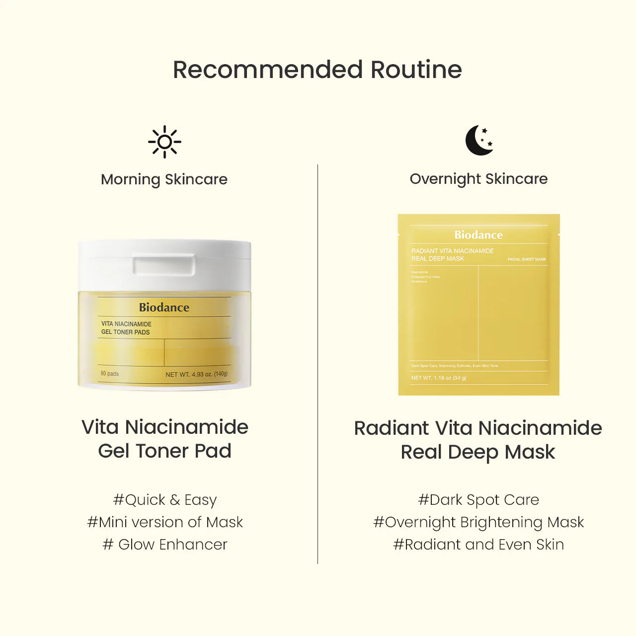 [Biodance] Vita Niacinamide Gel Toner Pads (60 pads)