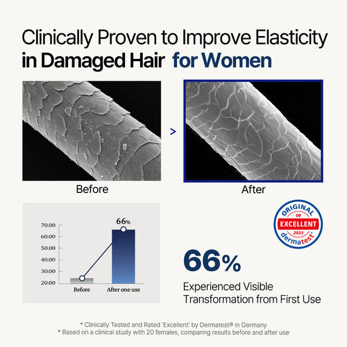 [ROOTON] Regresar Hair Ampoule (15ml*4ea)