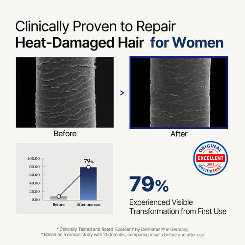 [ROOTON] Regresar Hair Ampoule (15ml*4ea)