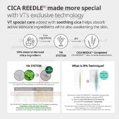 [VT Cosmetics] Red Booster Reedle Shot 300