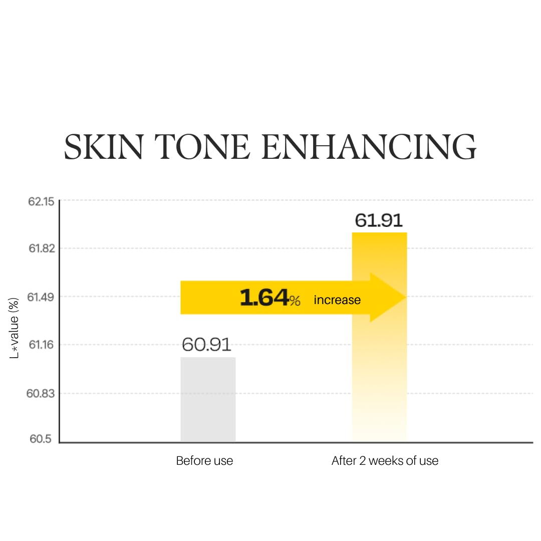 [d'Alba] Vita Toning Capsule Serum 100ml