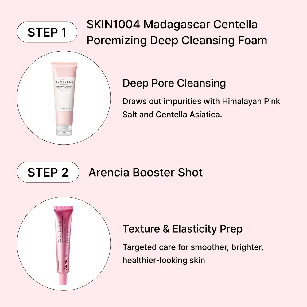 MOIDA SET [MOIDA] Pink Collagen PDRN Anti-Aging Care Set for Sagging & Dull Skin (AGE-R Device + Cleansing Foam + Booster Shot + Serum + Night Mask) *Special Price*