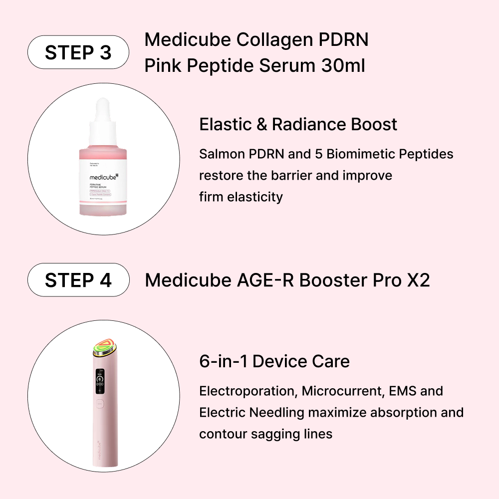 MOIDA SET [MOIDA] Pink Collagen PDRN Anti-Aging Care Set for Sagging & Dull Skin (AGE-R Device + Cleansing Foam + Booster Shot + Serum + Night Mask) *Special Price*