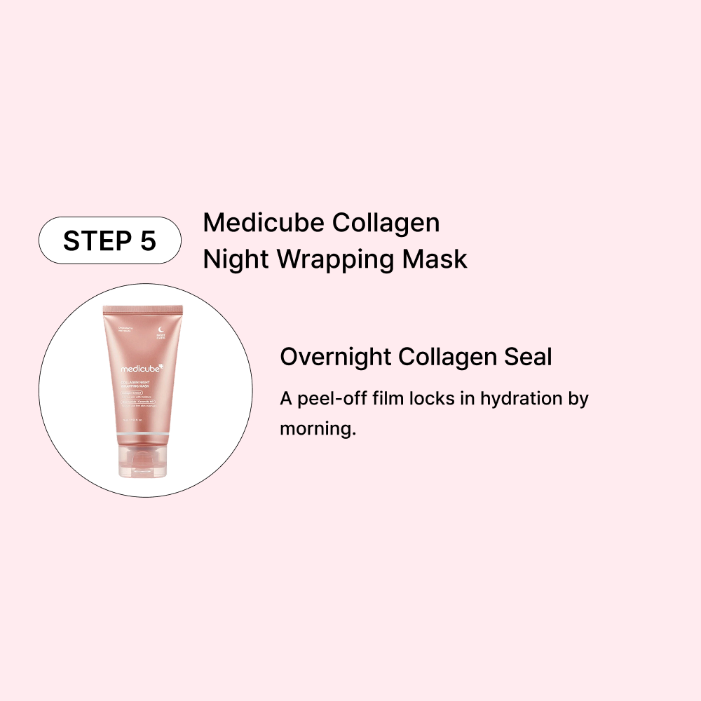 MOIDA SET [MOIDA] Pink Collagen PDRN Anti-Aging Care Set for Sagging & Dull Skin (AGE-R Device + Cleansing Foam + Booster Shot + Serum + Night Mask) *Special Price*