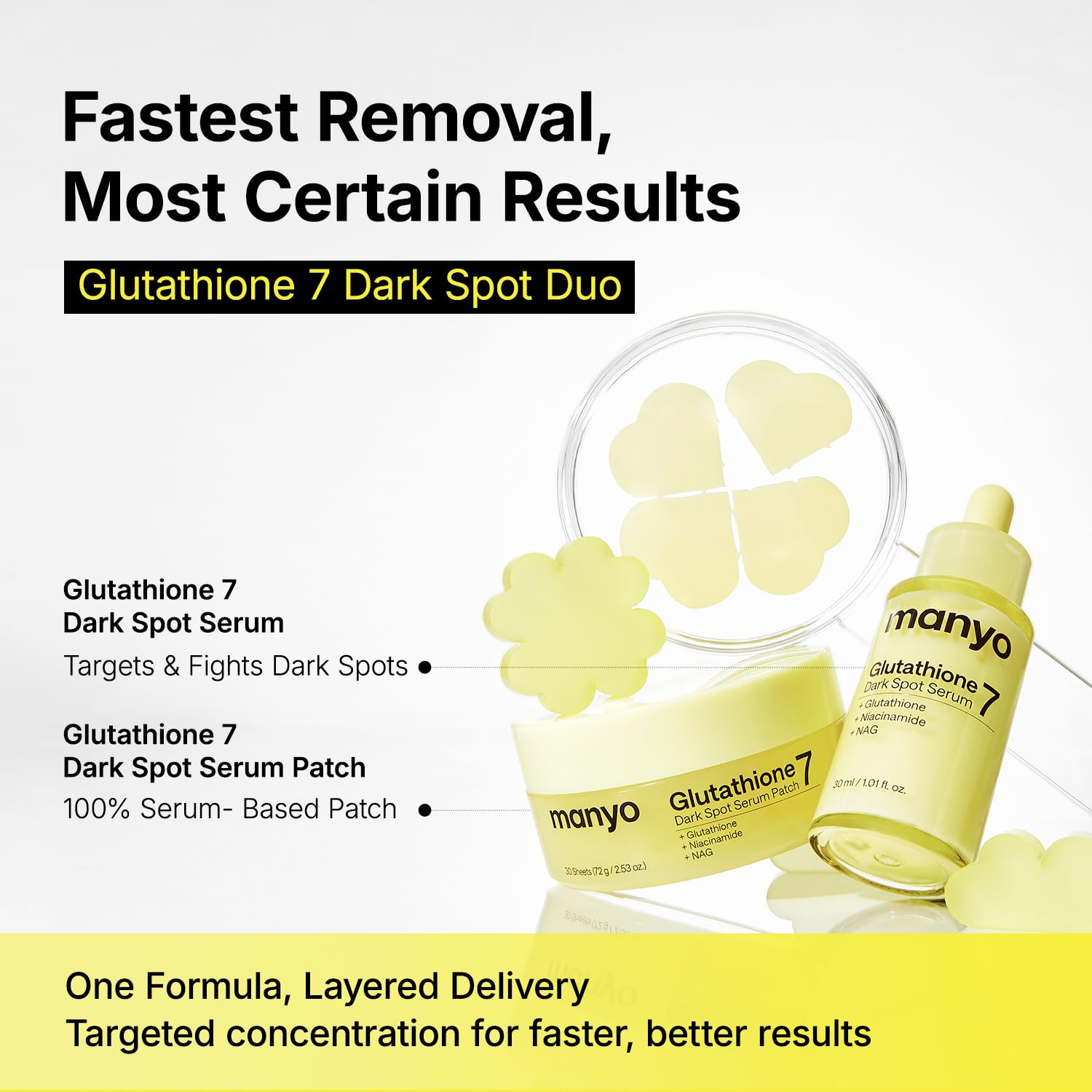 [Manyo] Glutathione 7 Dark Spot Serum Patch (30 pcs)