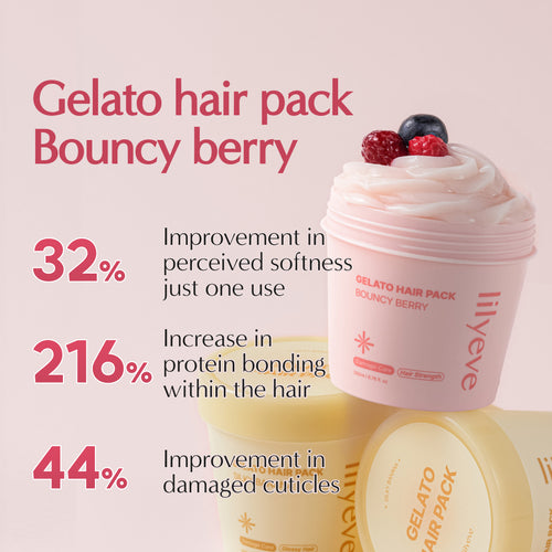 [lilyeve] Repair:Turn Gelato Hair Pack 200ml #Bouncy Berry