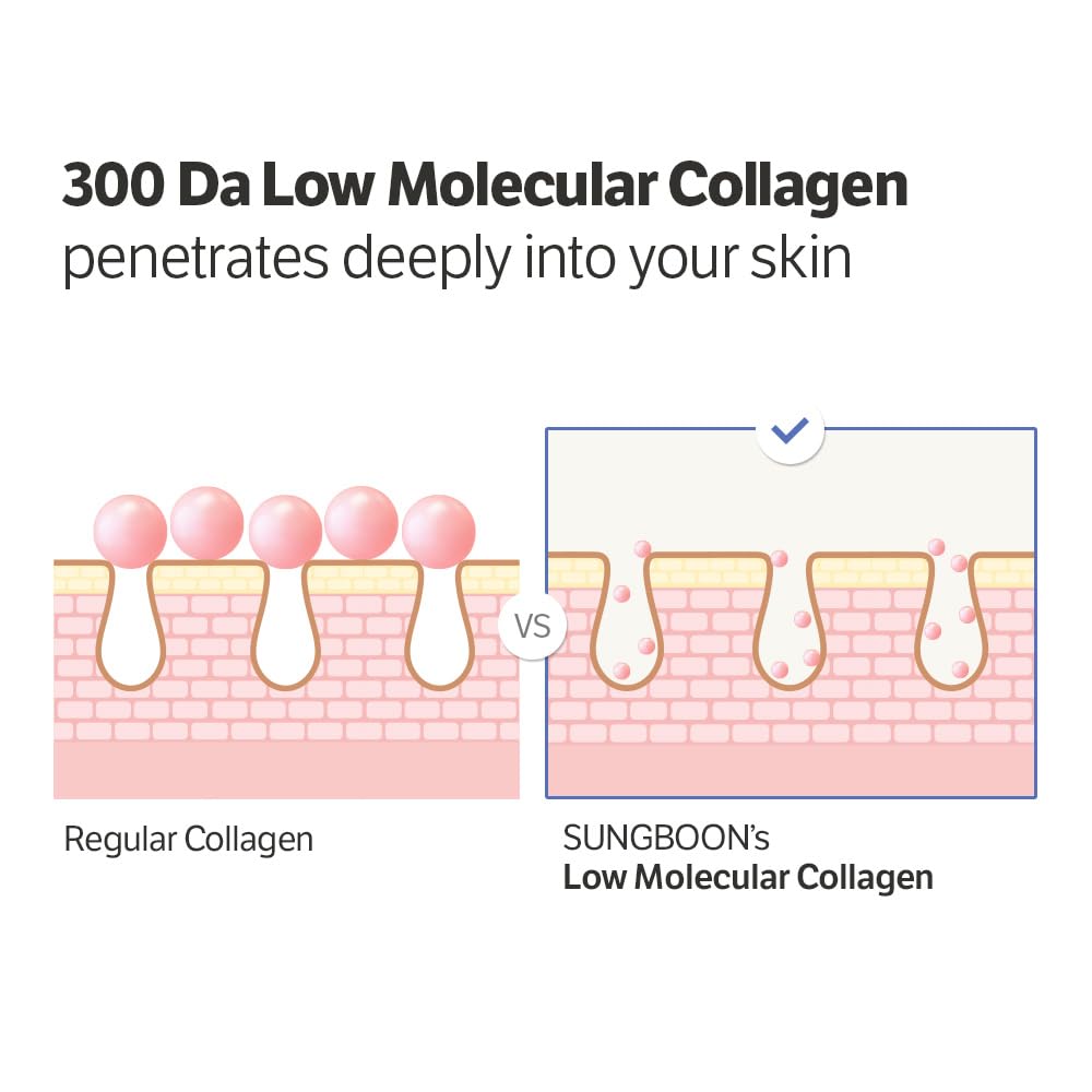 [SUNGBOON EDITOR] *renewal* Deep Collagen Power Boosting Cream In Serum 30ml