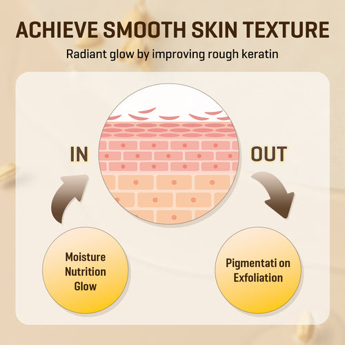 [SOME BY MI] Galactomyces Glutathione Glow Serum Mask (1ea)