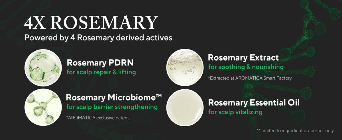 [aromatica] Rosemary PDRN Scalp Serum 100ml