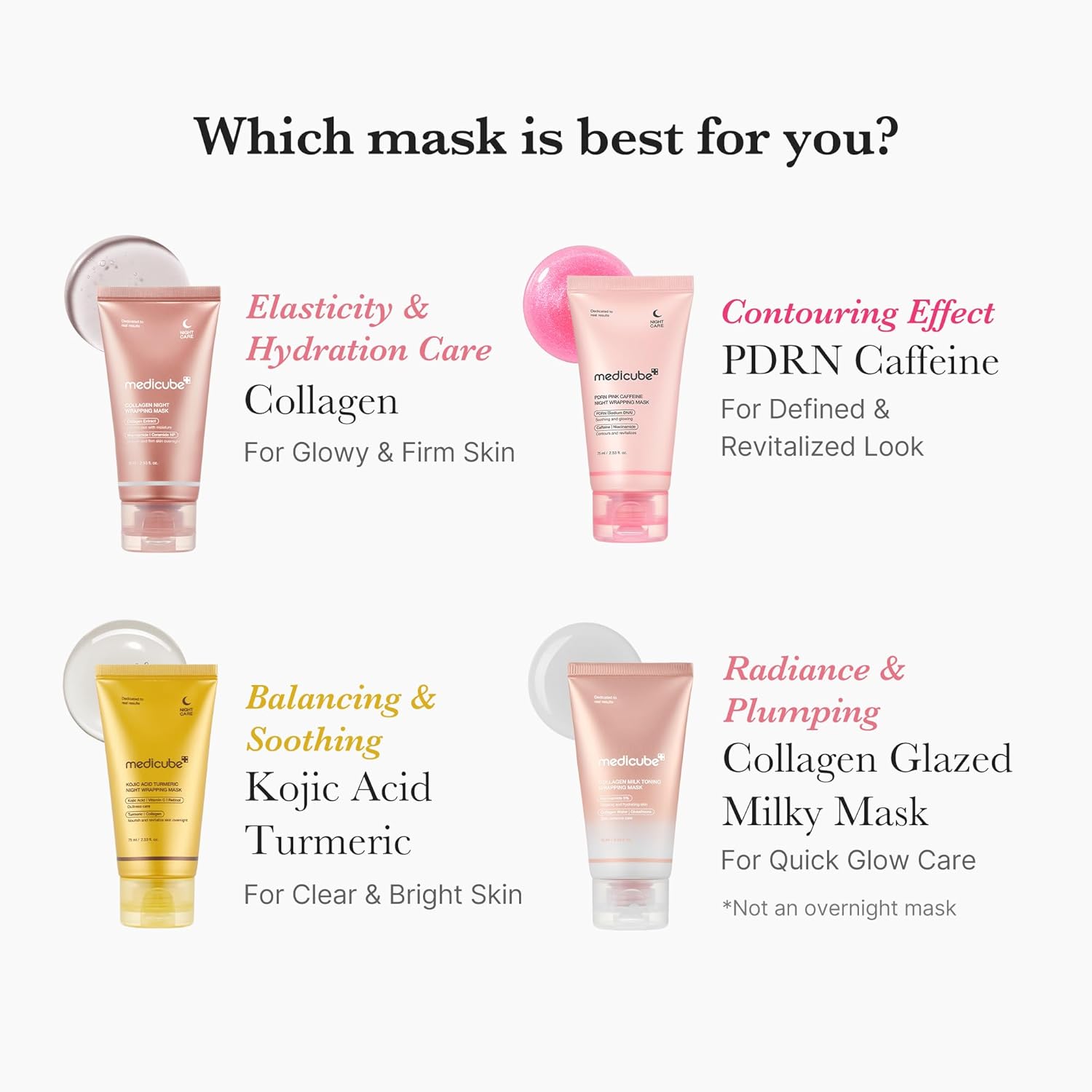 [MEDICUBE] Collagen Milk Toning Wrapping Mask 75ml