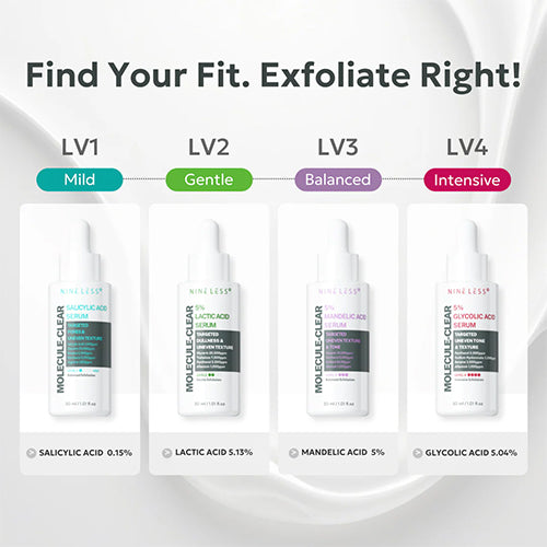 [NINELESS] Molecule-Clear 5% Lactic Acid Serum 30ml