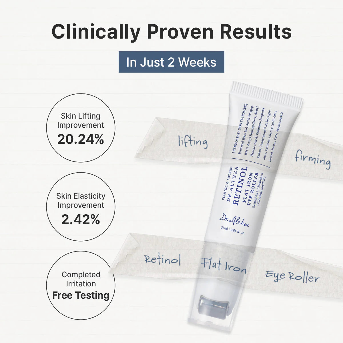 2EA [Dr.Althea] Retinol Flat Iron Eye Roller 25ml Double Pack (2ea) *Special Price*
