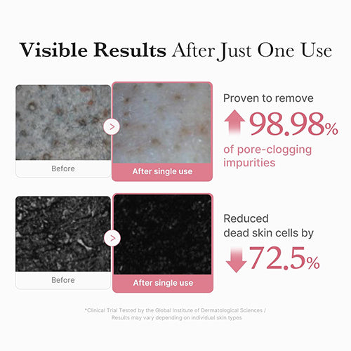 [Medicube] PDRN Pink Niacinamide Whip Cleanser 120g