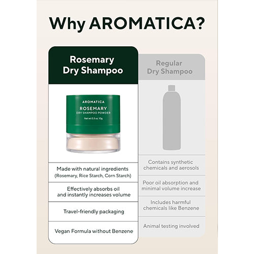 [aromatica] Rosemary Dry Shampoo Powder 10g