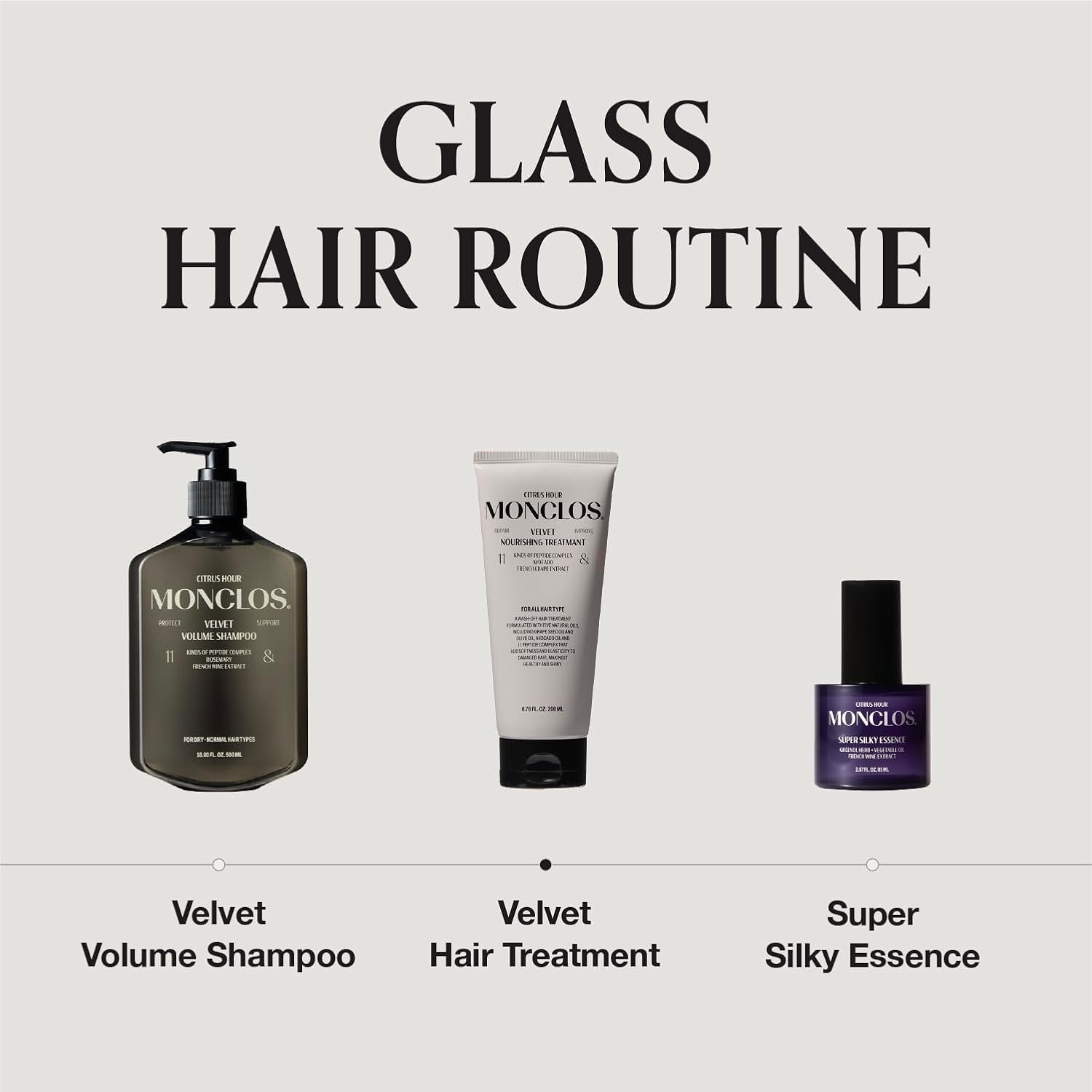[MONCLOS] Velvet Nourishing Treatment 200ml