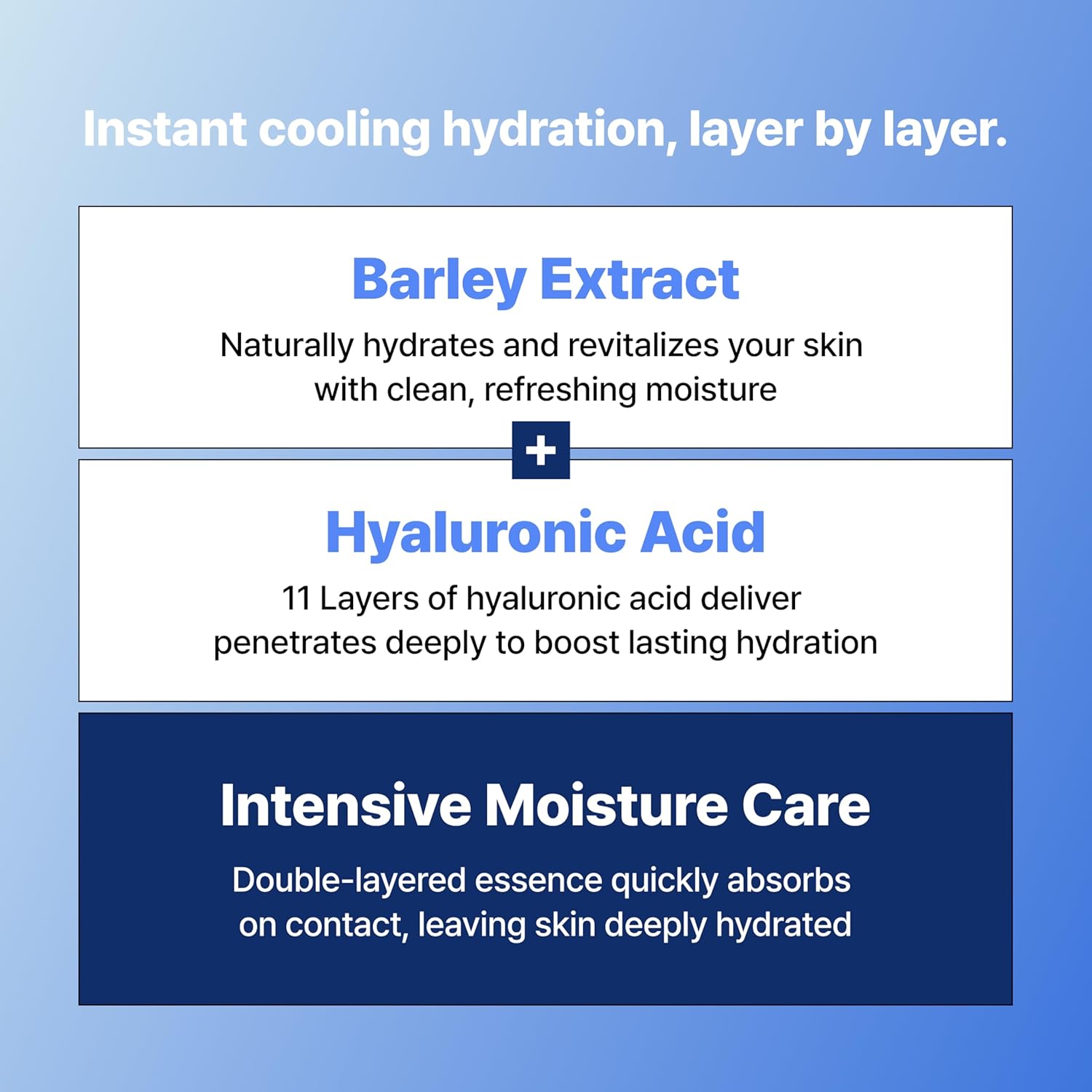[PODL] Barley Hyaluronic Frozen40 Essence Toner Pads (70EA)