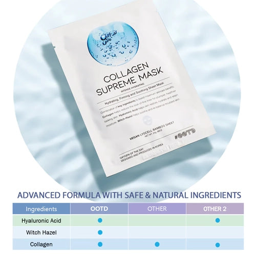 [OOTD] Collagen Supreme Mask 25g (10ea)