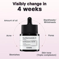 [COSRX] The Niacinamide 15 Serum 20 mL