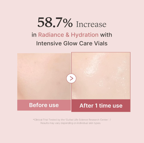 [MEDICUBE] PDRN Pink One Day Serum (10ea)