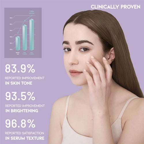 [OOTD] Overnight Eye Cream 25g