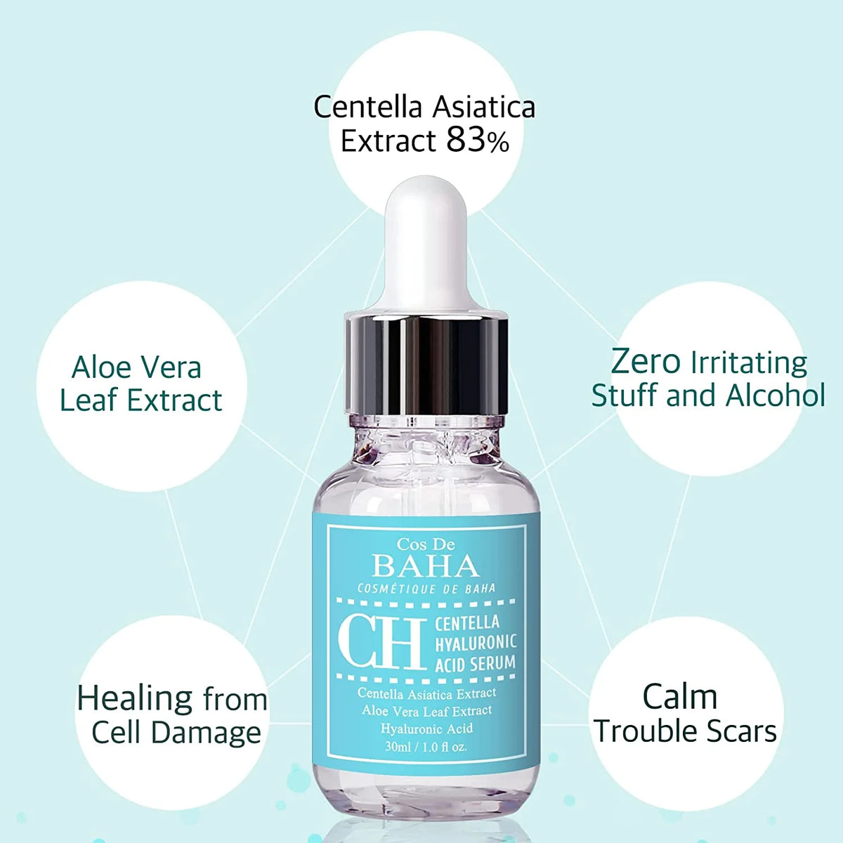 [Cos de BAHA] Centella Serum 30ml