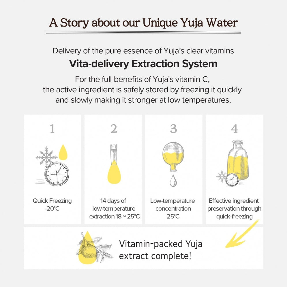 [Skinfood] Yuja C Vita Daily Mask (30ea)
