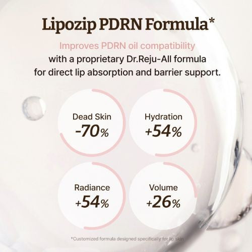 [Dr.Reju-All] Advanced PDRN Rejuvenating Lip Serum 10ml