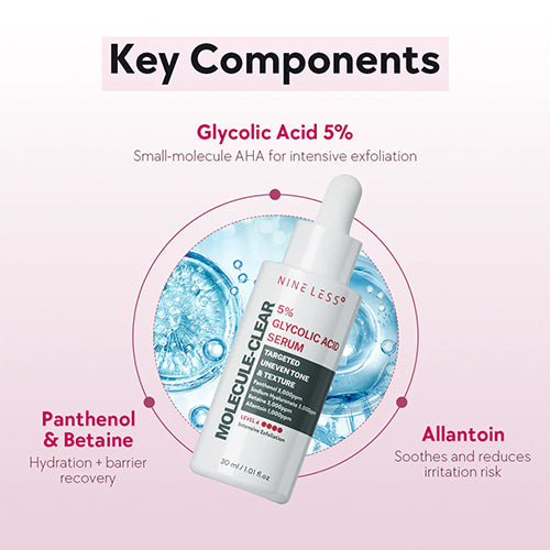 [NINELESS] Molecule-Clear 5% Glycolic Acid Serum 30ml