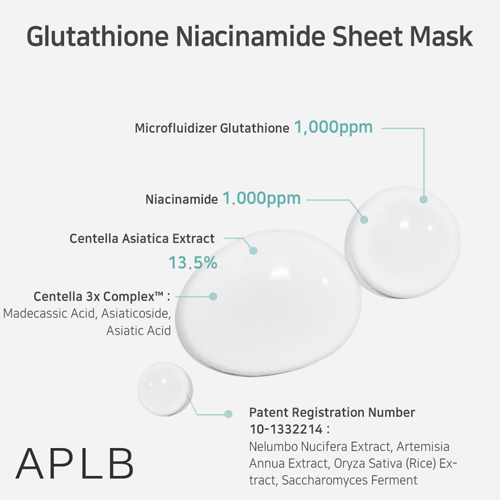 aplb glutathione niacinamide sheet mask ingredients APLB Glutathione Niacinamide Sheet Mask