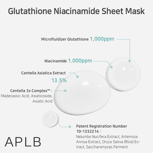 [APLB] Glutathione Niacinamide Sheet Mask (10ea)