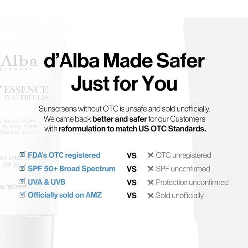[d'Alba] Waterfull Essence Sun Cream 50ml