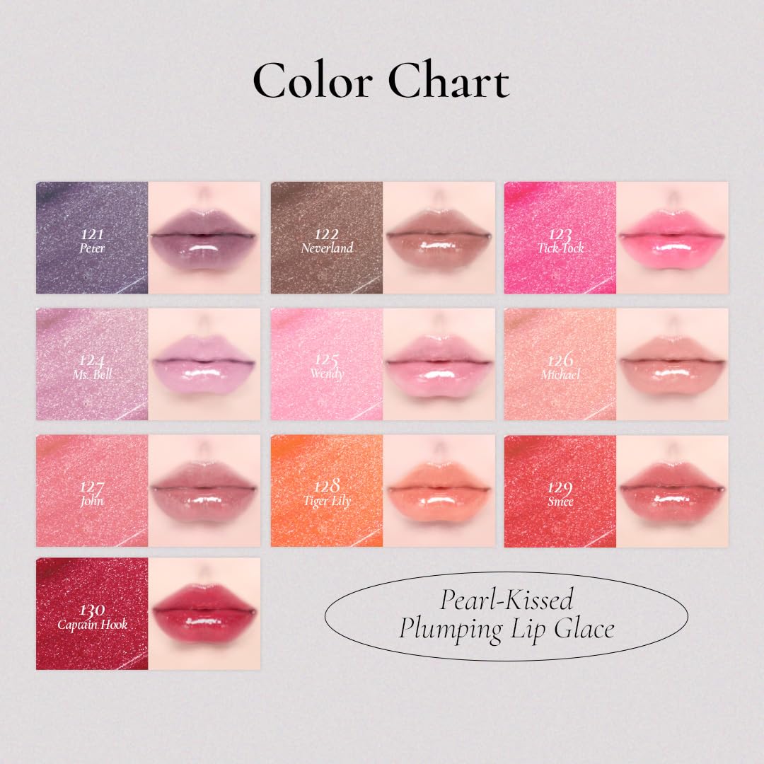[Dinto] *Peter&Wendy* Lip Glace (2 colors)