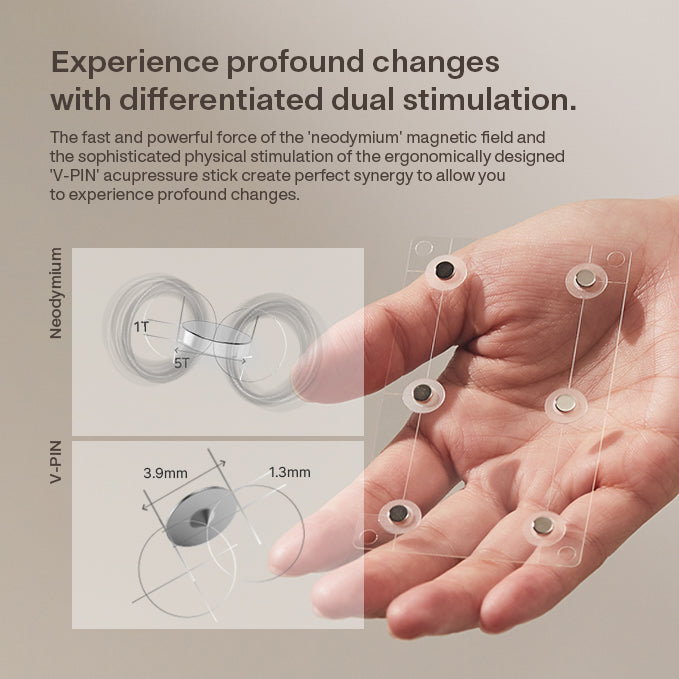[RETURNITY] Ear Therapy Acupressure Patch (3-Mix)