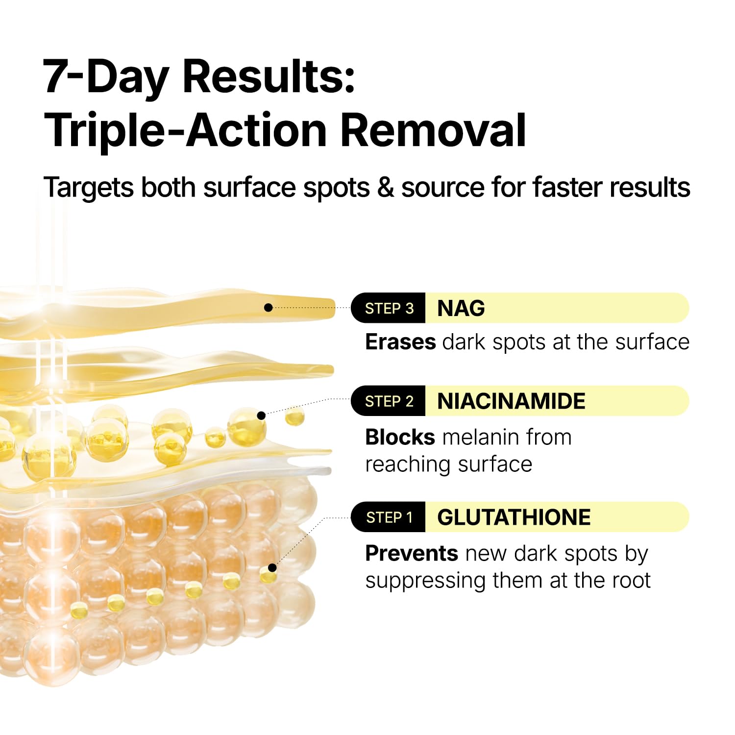 [Manyo] Glutathione 7 Dark Spot Serum Patch (30 pcs)