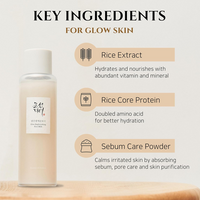 [Beauty of Joseon] Glow Replenishing Rice Milk 150ml