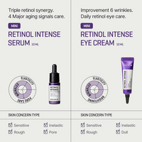 [SOMEBYMI] Retinol Intense Trial Kit