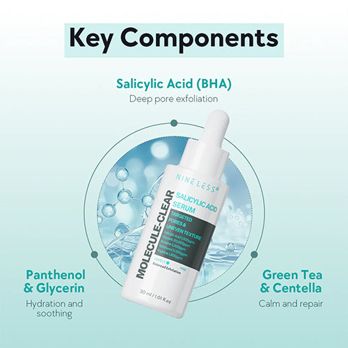 [NINELESS] Molecule-Clear Salicylic Acid Serum 30ml