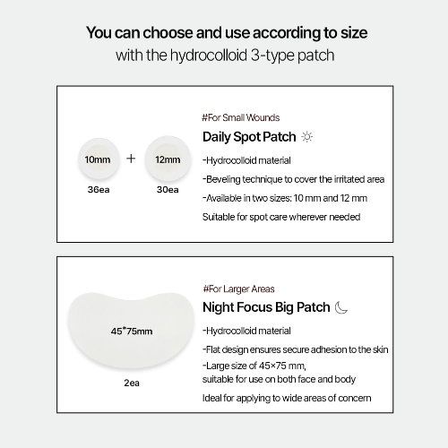 [PARNELL] Cicamanu Clear Patch (48ea)