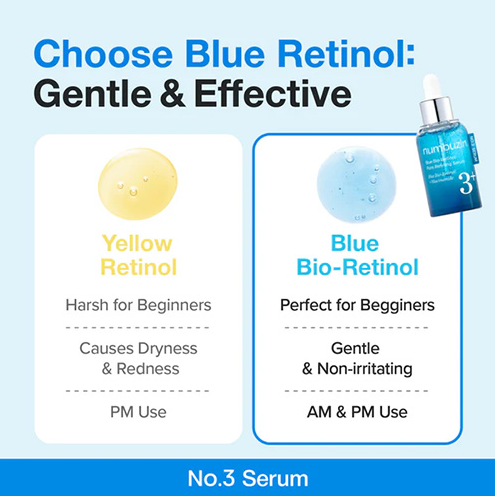 [Numbuzin] No.3 Blue Bio-Retinol Pore Refining Serum 30ml