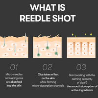 [VT Cosmetics] Reedle Shot 100 Stick 2ml (10ea)