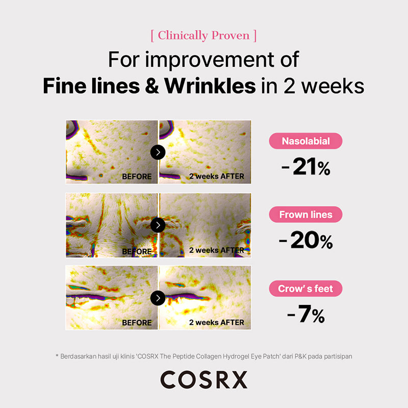 [COSRX] The Peptide Collagen Hydrogel Eye Patch