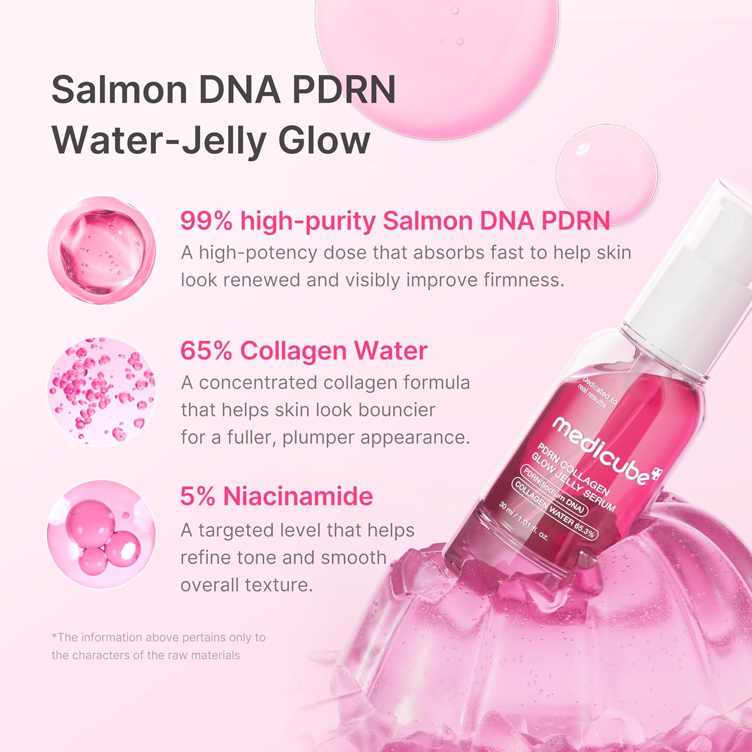 [MEDICUBE] PDRN Collagen Glow Jelly Serum 30ml