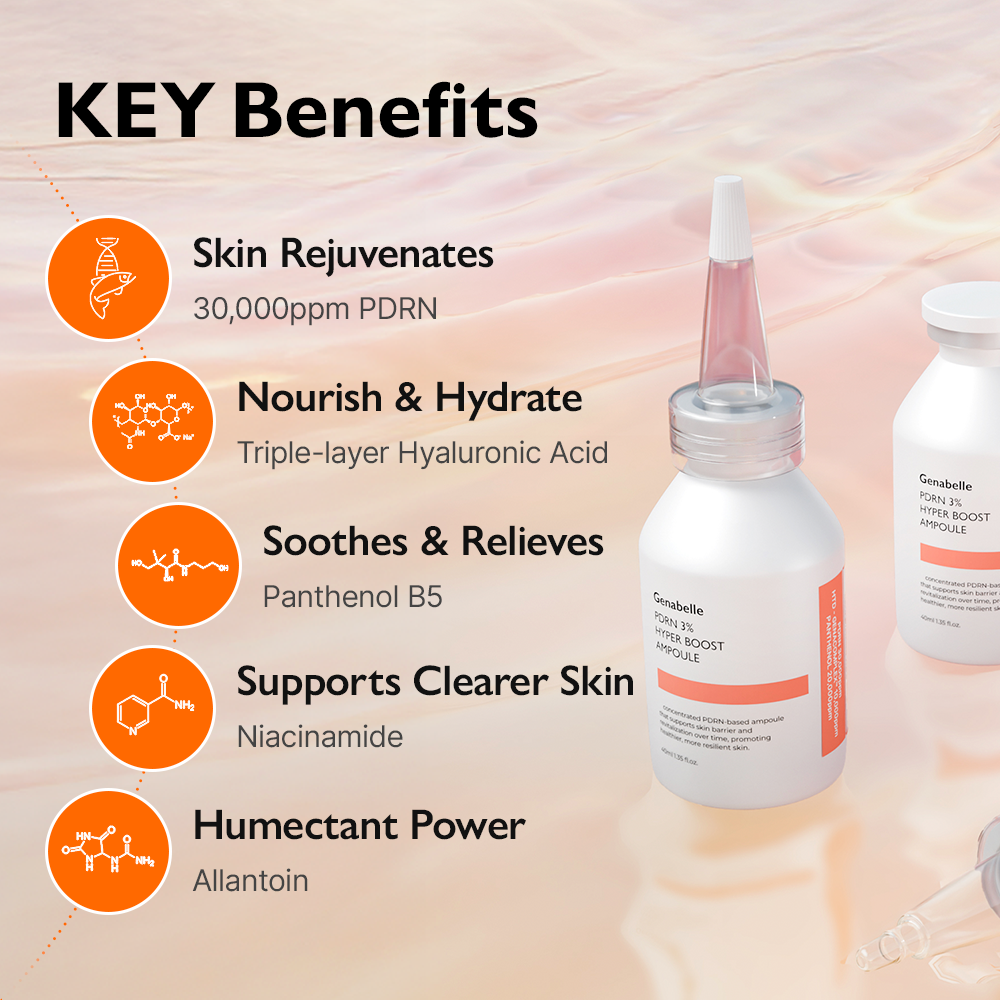 [Genabelle] PDRN 3% Hyper Boost Ampoule 40ml