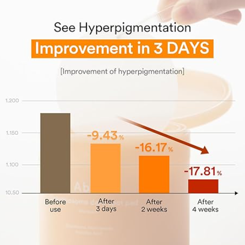 [Abib] Glutathiosome Dark Spot Pad Vita Touch (60 Pads) *Special price*