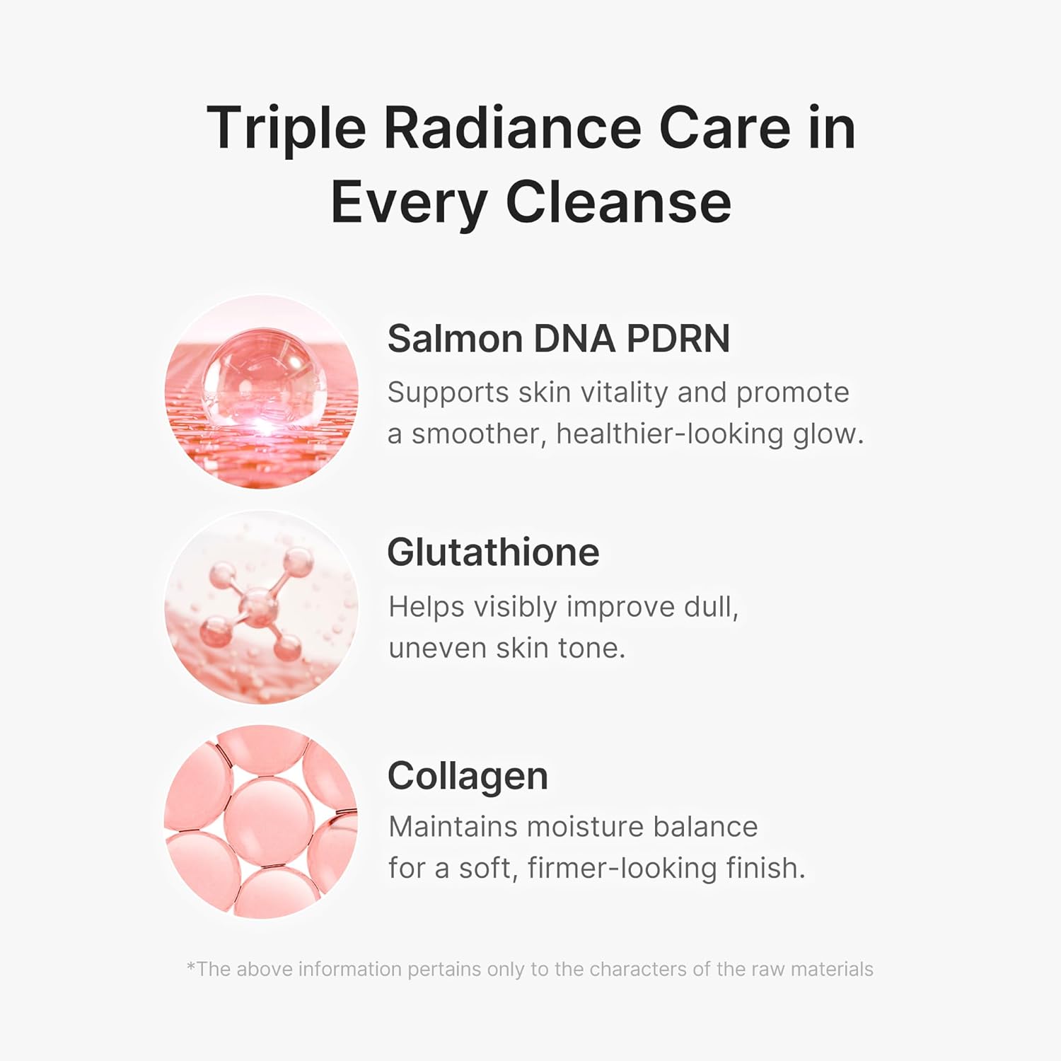 [Medicube] PDRN Pink Glutathione Capsule Cleansing Foam 120g