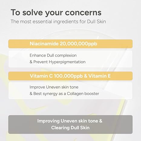 [SUNGBOON EDITOR] Deep Collagen Niacin Vita C Brightening Mask (4ea)
